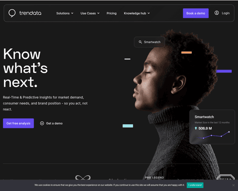 Trendata