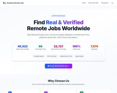 Anywhere Remote Jobs